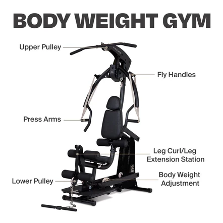 Centr Body Weight Home Gym Machine secondary view